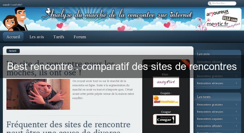Best rencontre : comparatif des sites de rencontres Best rencontre : comparatif des sites de rencontres