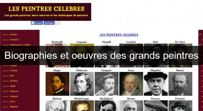 Biographies et oeuvres des grands peintres