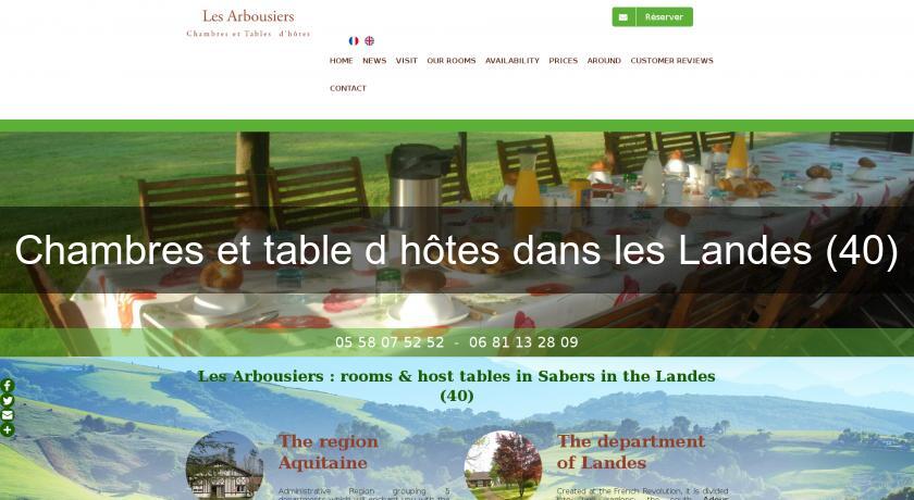 Chambres et table d'hôtes dans les Landes (40)