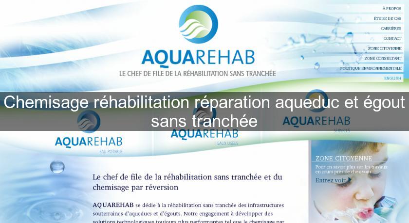Chemisage réhabilitation réparation aqueduc et égout sans tranchée Chemisage réhabilitation réparation aqueduc et égout sans tranchée
