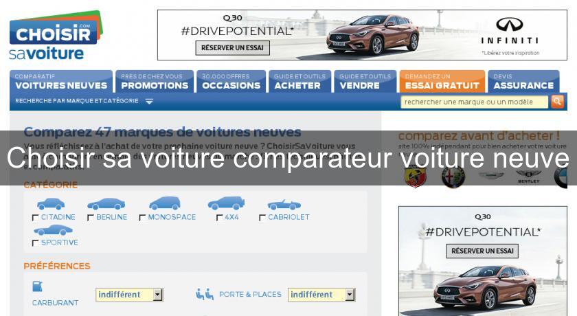 Choisir sa voiture comparateur voiture neuve Choisir sa voiture comparateur voiture neuve