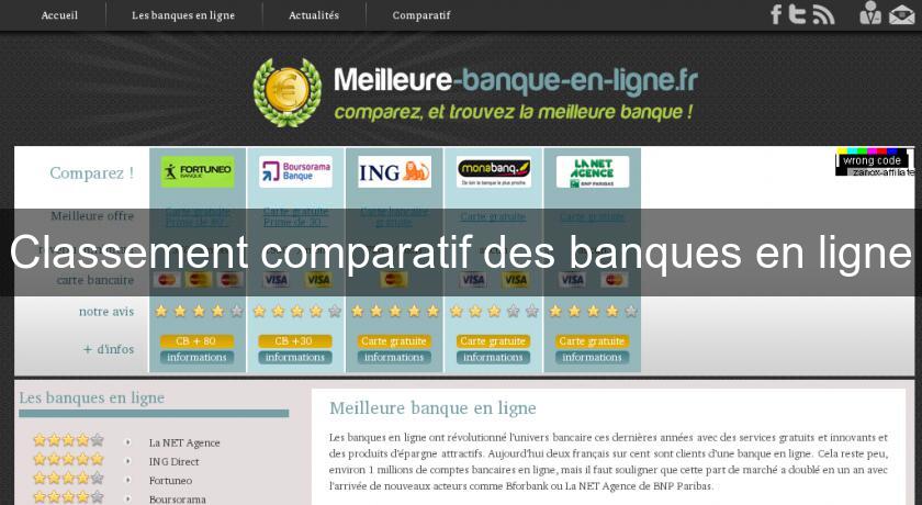 Classement comparatif des banques en ligne Classement comparatif des banques en ligne