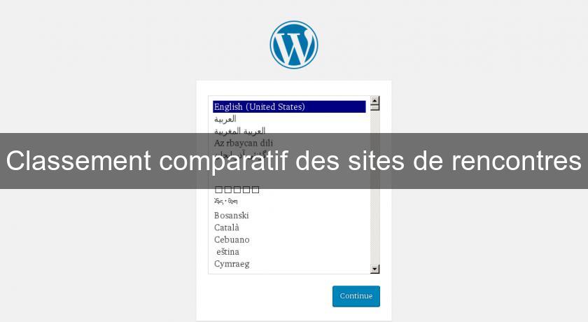 Classement comparatif des sites de rencontres Classement comparatif des sites de rencontres
