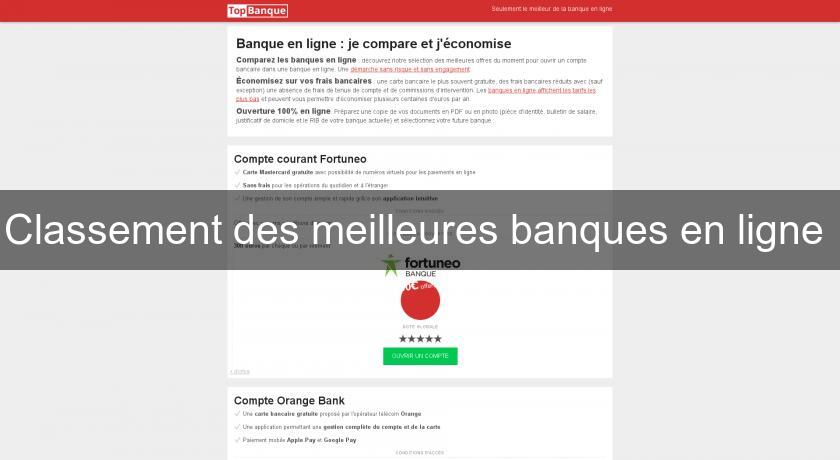 Classement des meilleures banques en ligne 