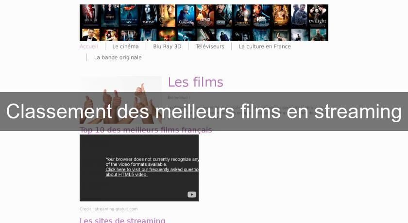Classement des meilleurs films en streaming Classement des meilleurs films en streaming