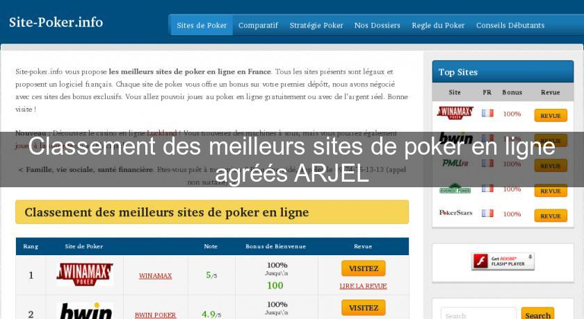 Annonce de rencontre sur lyon