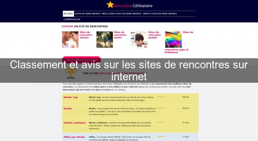 Classement et avis sur les sites de rencontres sur internet