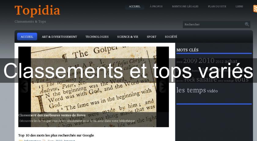 Classements et tops variés Classements et tops variés