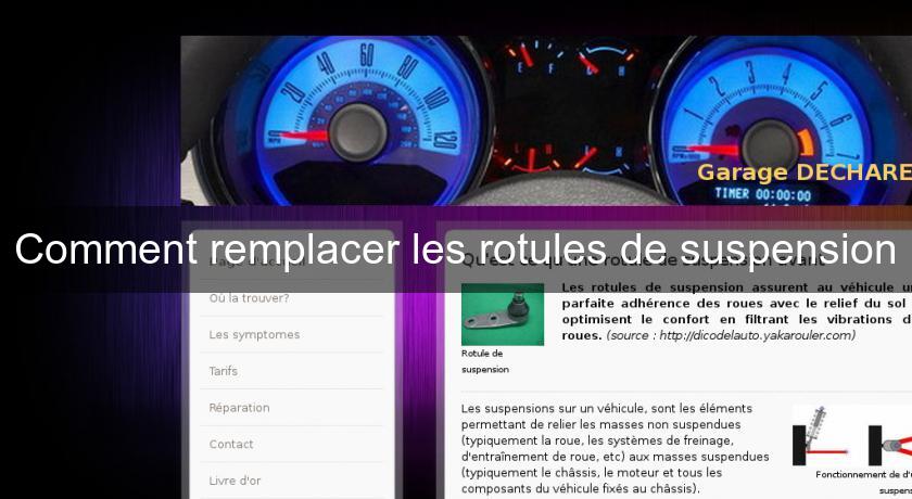 Comment remplacer les rotules de suspension Comment remplacer les rotules de suspension