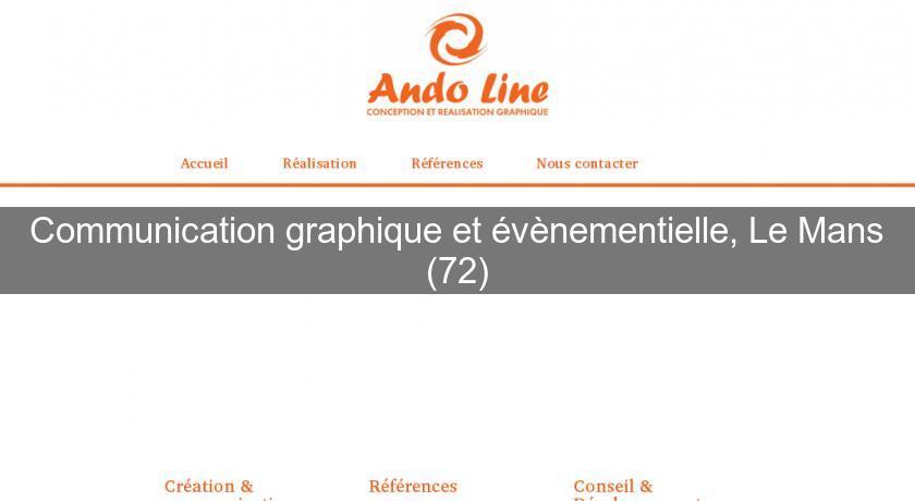Communication graphique et évènementielle, Le Mans (72) Communication graphique et évènementielle, Le Mans (72)