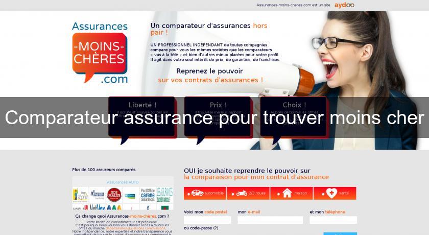 Comparateur assurance pour trouver moins cher