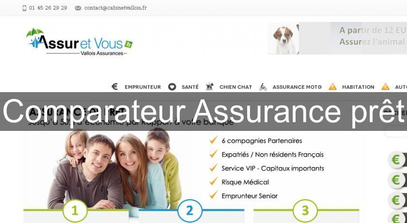 Comparateur Assurance prêt