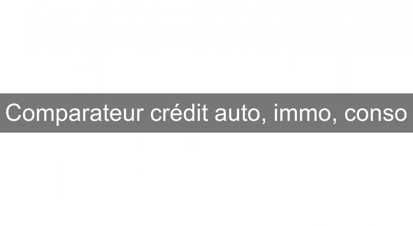 Comparateur crédit auto, immo, conso Comparateur crédit auto, immo, conso
