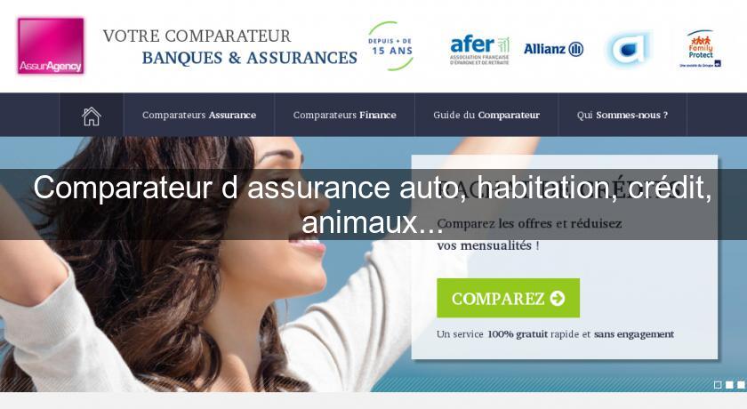 Comparateur d'assurance auto, habitation, crédit, animaux...