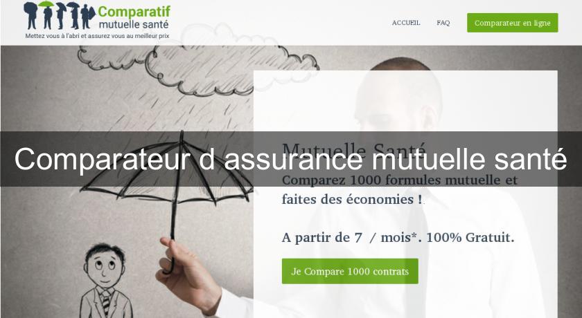 Comparateur d'assurance mutuelle santé Comparateur d'assurance mutuelle santé
