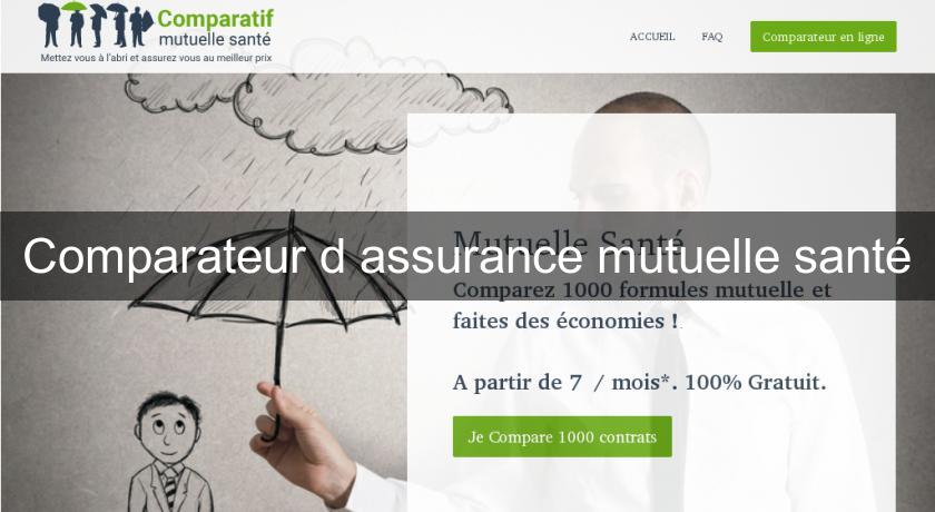 Comparateur d'assurance mutuelle santé