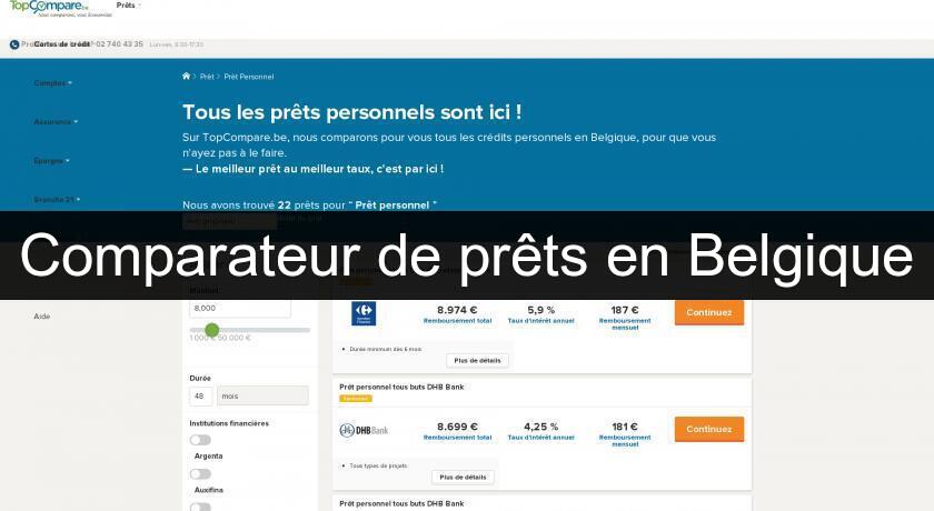 Comparateur de prêts en Belgique Comparateur de prêts en Belgique