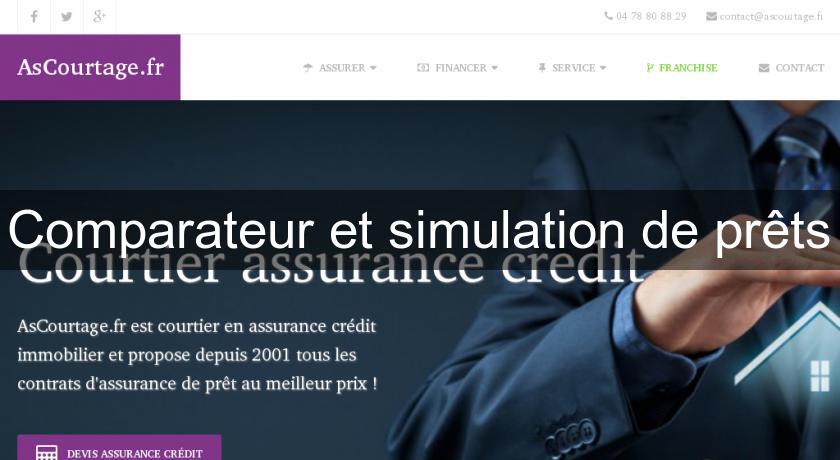 Comparateur et simulation de prêts Comparateur et simulation de prêts