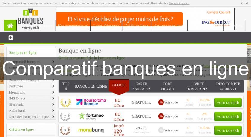 Comparatif banques en ligne