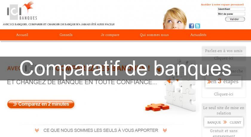 Comparatif de banques Comparatif de banques