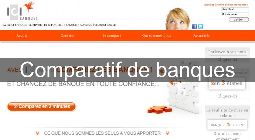 Comparatif de banques