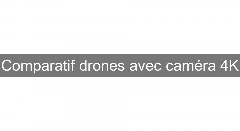 Comparatif drones avec caméra 4K