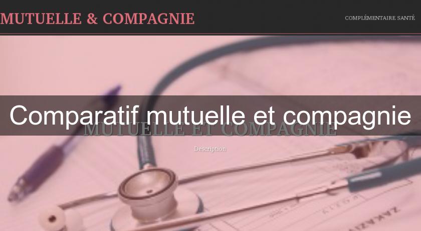 Comparatif mutuelle et compagnie Comparatif mutuelle et compagnie