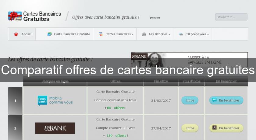 Comparatif offres de cartes bancaire gratuites