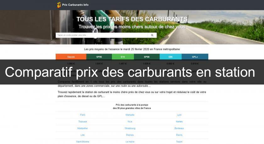 Comparatif prix des carburants en station Comparatif prix des carburants en station