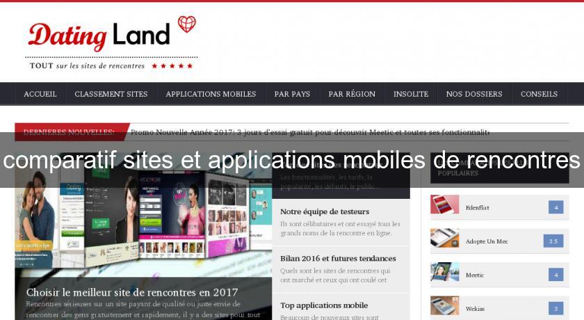 comparatif sites et applications mobiles de rencontres