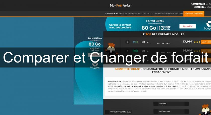 Comparer et Changer de forfait Comparer et Changer de forfait