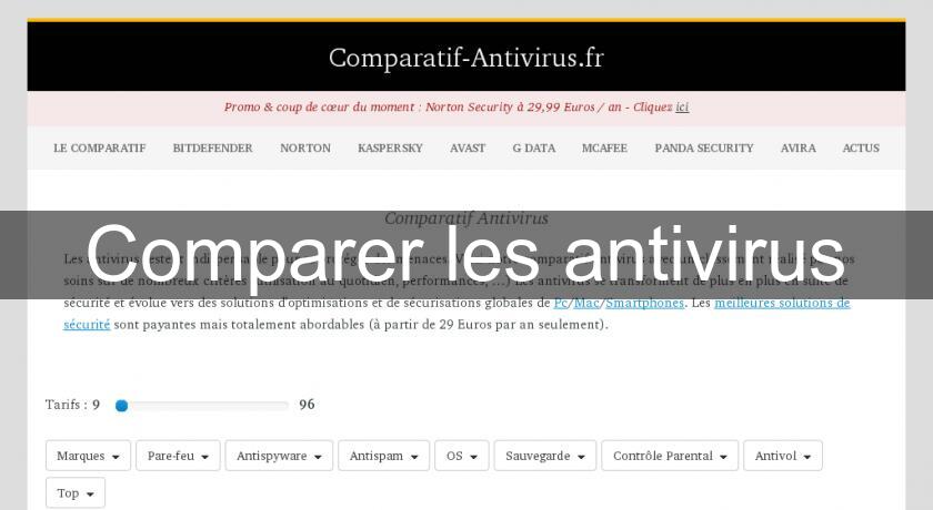 Comparer les antivirus Comparer les antivirus