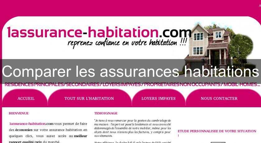 Comparer les assurances habitations Comparer les assurances habitations