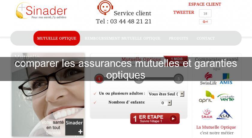 comparer les assurances mutuelles et garanties optiques comparer les assurances mutuelles et garanties optiques