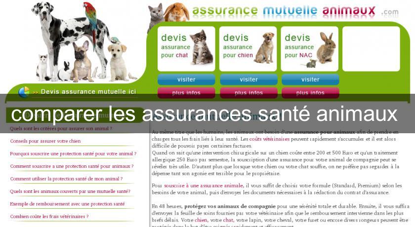 comparer les assurances santé animaux 