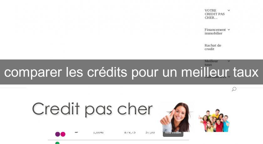 comparer les crédits pour un meilleur taux comparer les crédits pour un meilleur taux