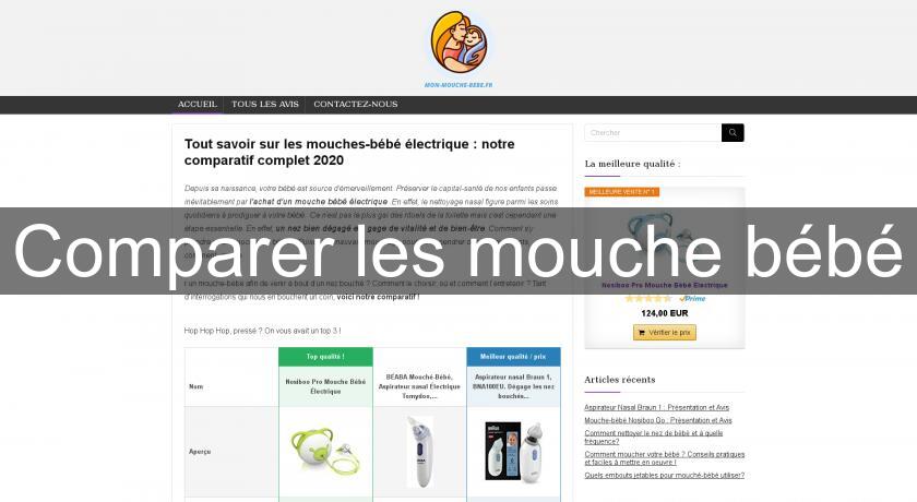 Comparer les mouche bébé Comparer les mouche bébé