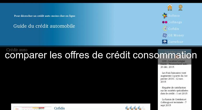 comparer les offres de crédit consommation