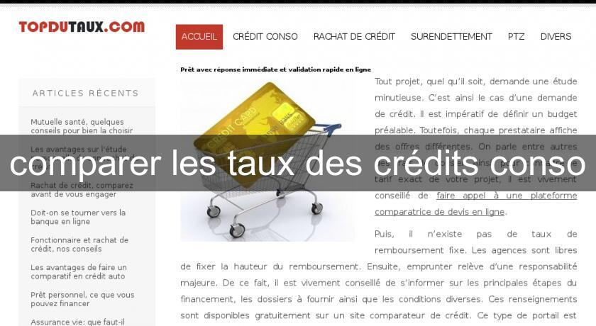 comparer les taux des crédits conso