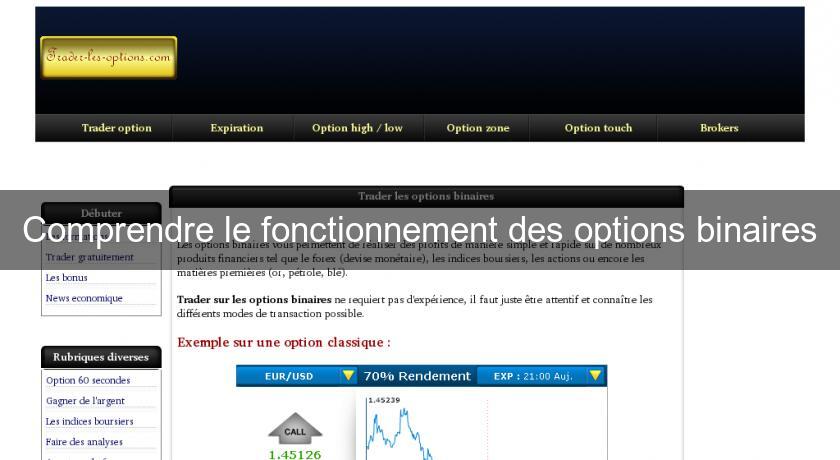 Comprendre le fonctionnement des options binaires Comprendre le fonctionnement des options binaires