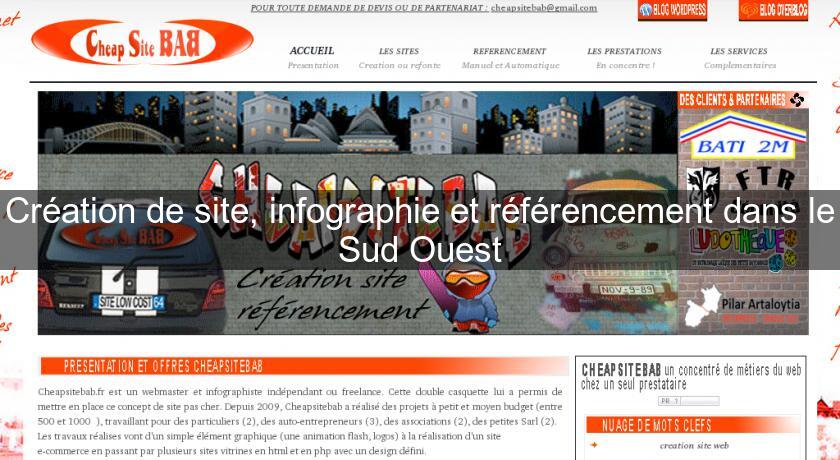 Création de site, infographie et référencement dans le Sud Ouest