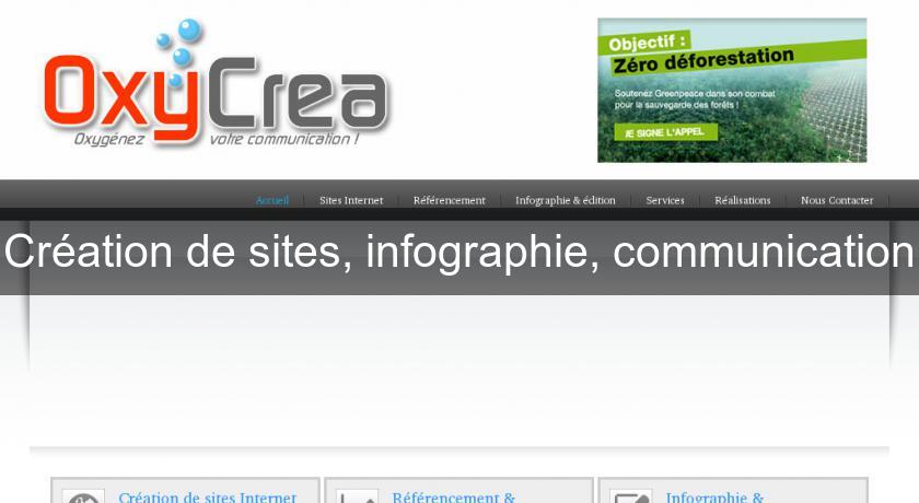 Création de sites, infographie, communication Création de sites, infographie, communication