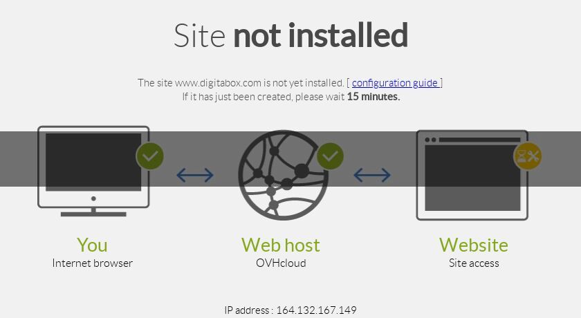 Création de sites internet sur Colmar Création de sites internet sur Colmar