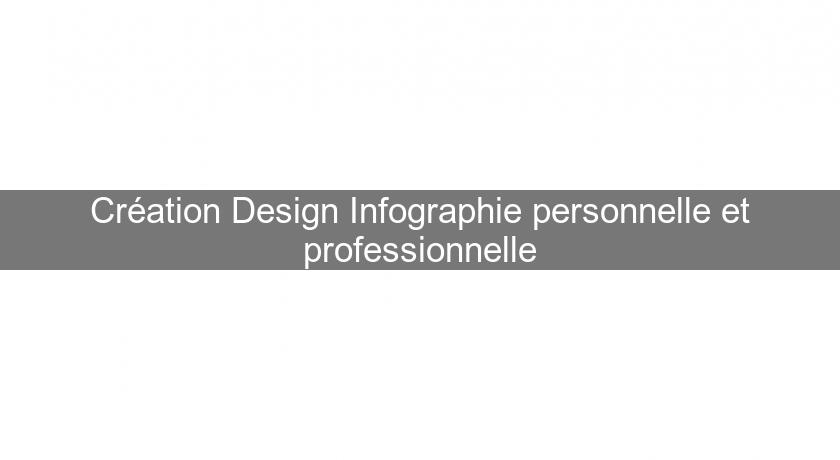 Création Design Infographie personnelle et professionnelle Création Design Infographie personnelle et professionnelle