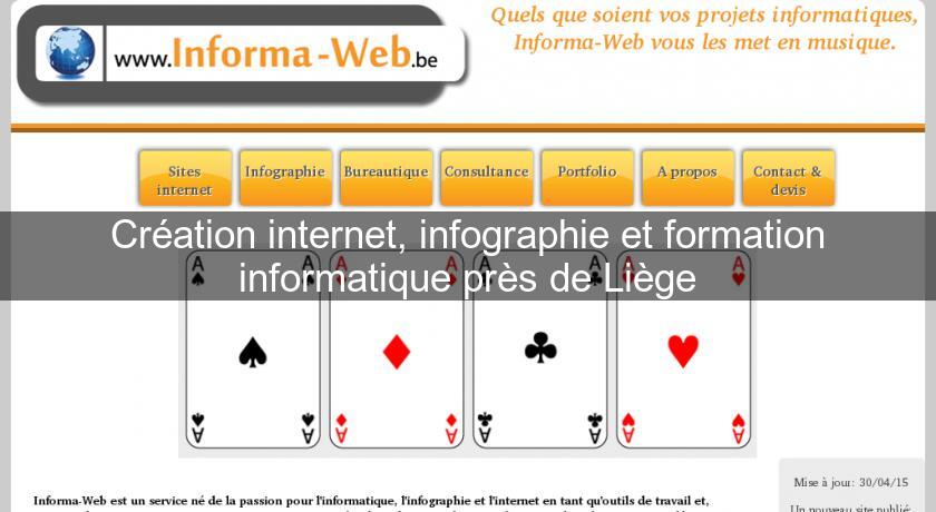 Création internet, infographie et formation informatique près de Liège Création internet, infographie et formation informatique près de Liège