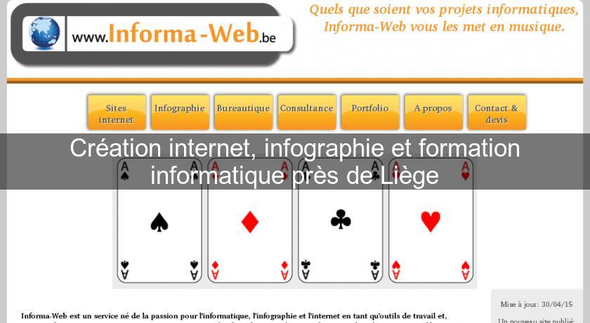 Création internet, infographie et formation informatique près de Liège