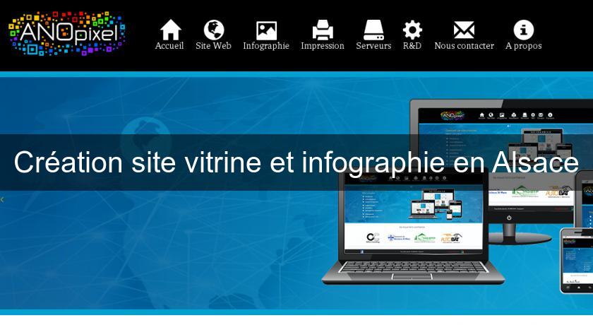 Création site vitrine et infographie en Alsace Création site vitrine et infographie en Alsace