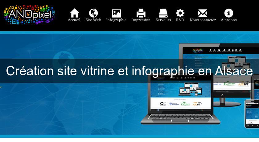 Création site vitrine et infographie en Alsace