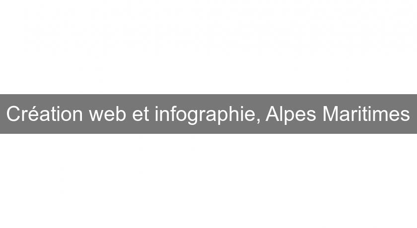 Création web et infographie, Alpes Maritimes