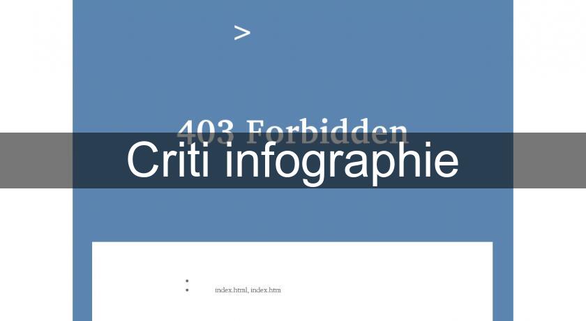 Criti infographie Criti infographie